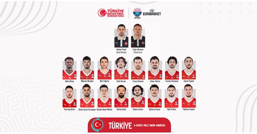 A ERKEK MİLLİ TAKIMIMIZ 26 TEMMUZ'DA TOPLANIYOR